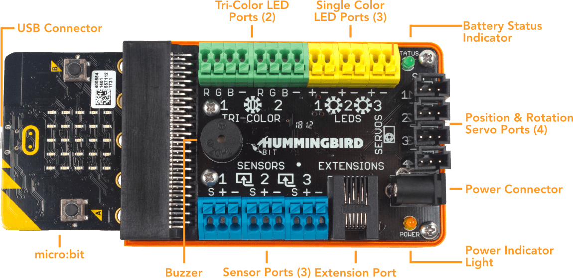 Hummingbird Bit Controller