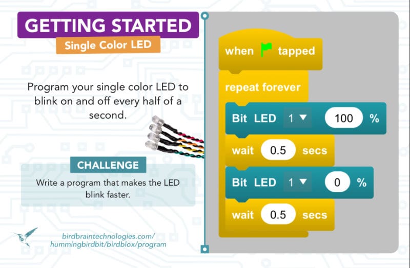 BirdBlox Coding Cards