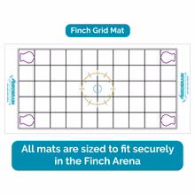 Finch Mats