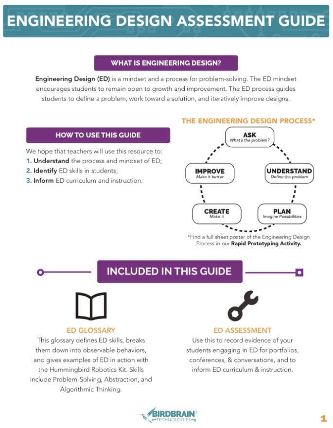 Engineering Design Assessment Guide