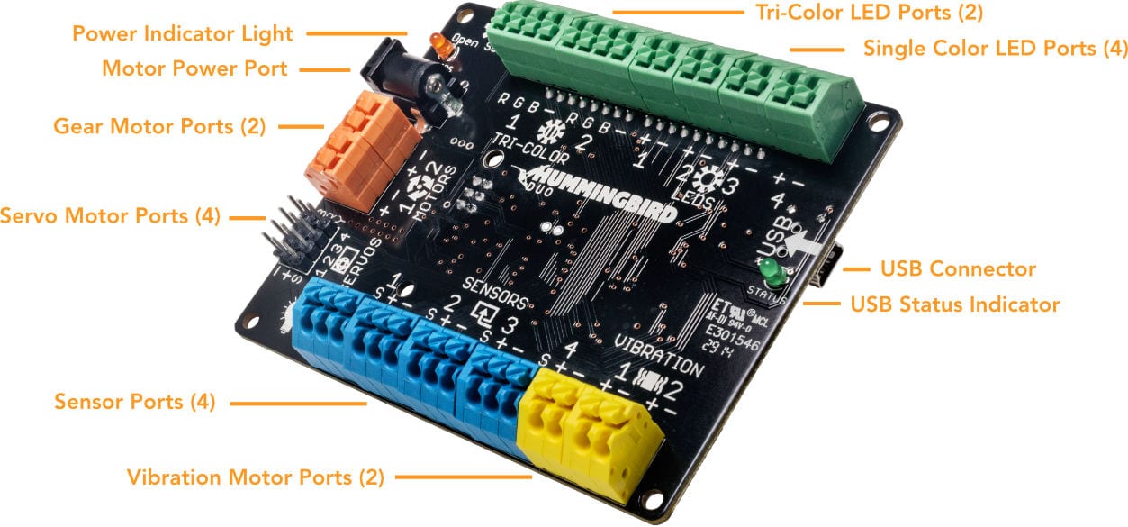Hummingbird Duo Controller