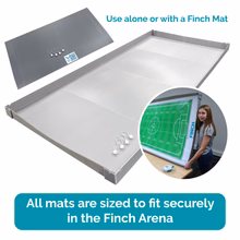 Finch Robot Classroom Solution